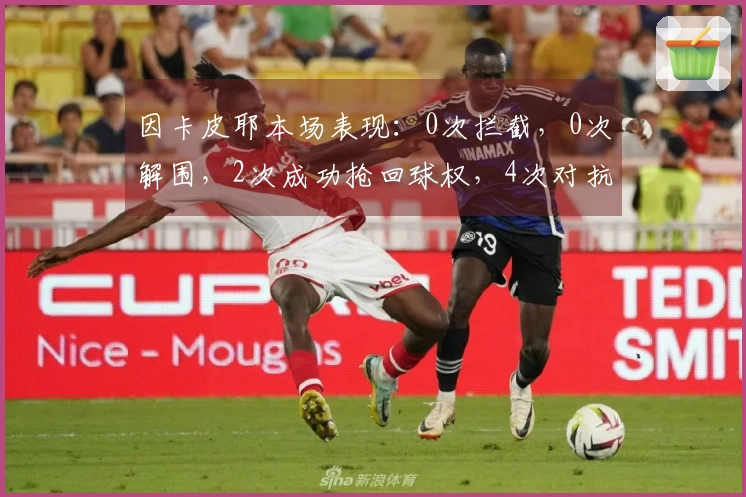 因卡皮耶本场表现：0次拦截，0次解围，2次成功抢回球权，4次对抗全失利