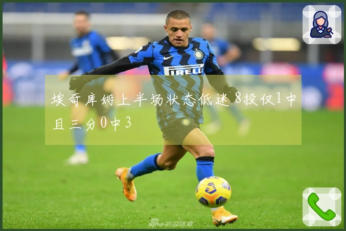 埃奇库姆上半场状态低迷 8投仅1中且三分0中3